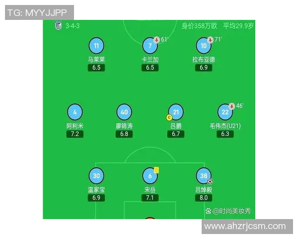 精彩比分背后：分析比赛过程与关键时刻，解读胜负背后的深层因素