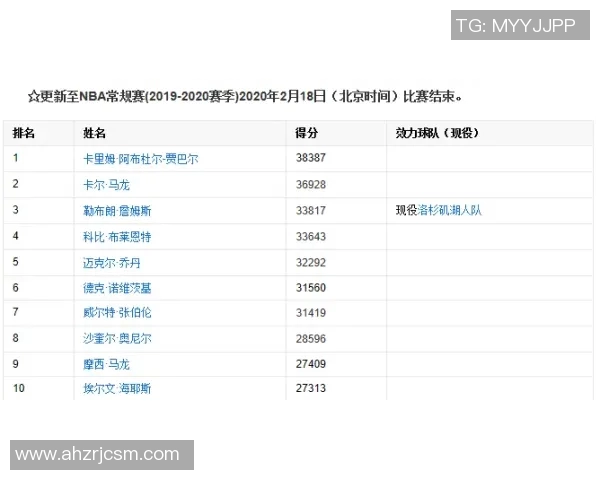 上海羽毛球队以89分稳居锦标赛积分榜首位展现强劲实力